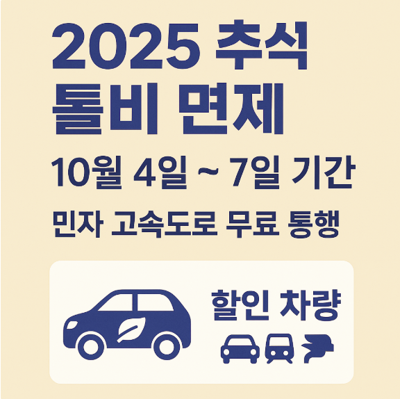 2025 추석 톨비 면제 민자 고속도로 무료 통행 썸네일