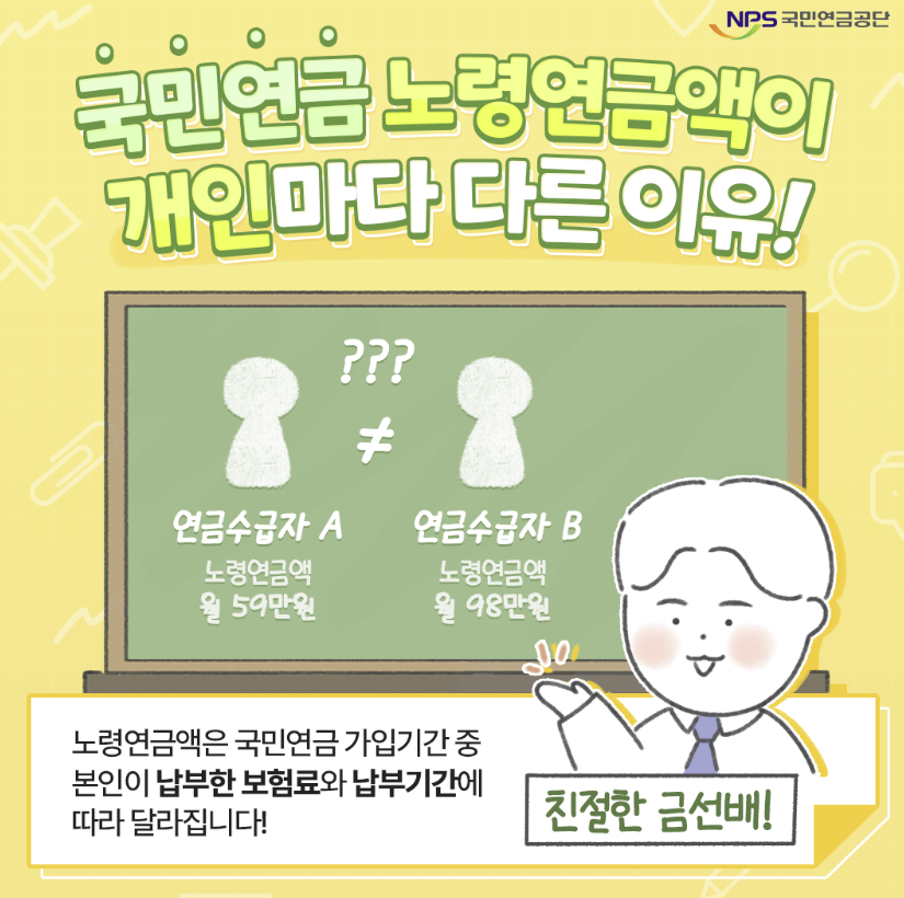 국민연금 노령연금액이 사람마다 다른 이유 이미지