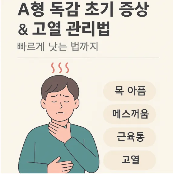A형 독감 초기 증상 & 고열 관리법 썸네일 이미지