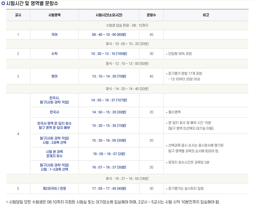 2026학년도 대학수학능력평가 시험시간 이미지