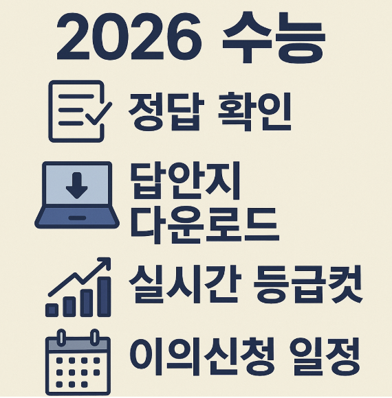 2026 수능 정답확인, 답안지 다운로드, 실시간 등급컷 썸네일 이미지