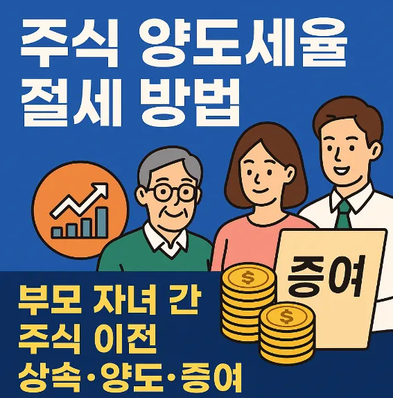 주식 양도세율 절세 방법 썸네일 이미지