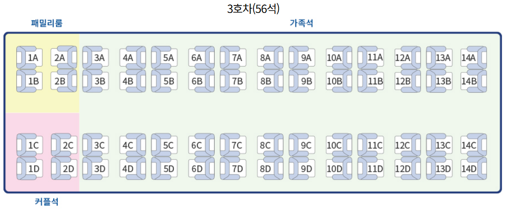 코레일 동해 산타열차 가족석, 커플석 좌석 사진
