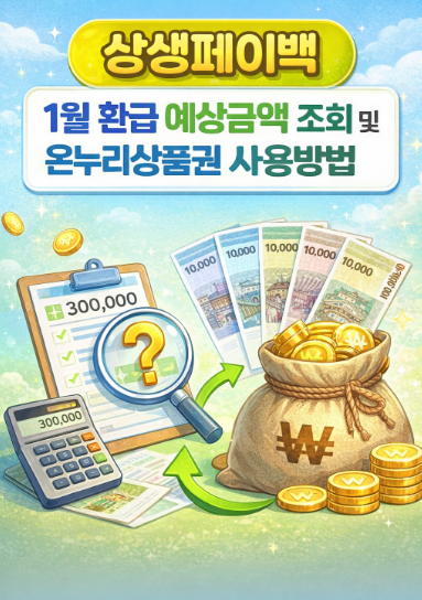 상생페이백 1월 환급 예상금액 조회 썸네일 이미지