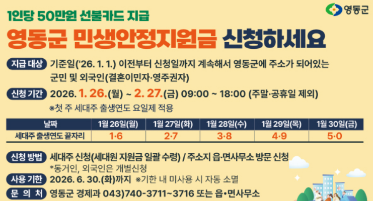 영동군청 홈페이지 민생안정지원금 신청안내 이미지